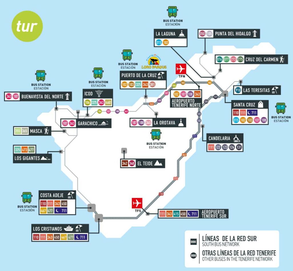 Interactive map of Tenerife bus network